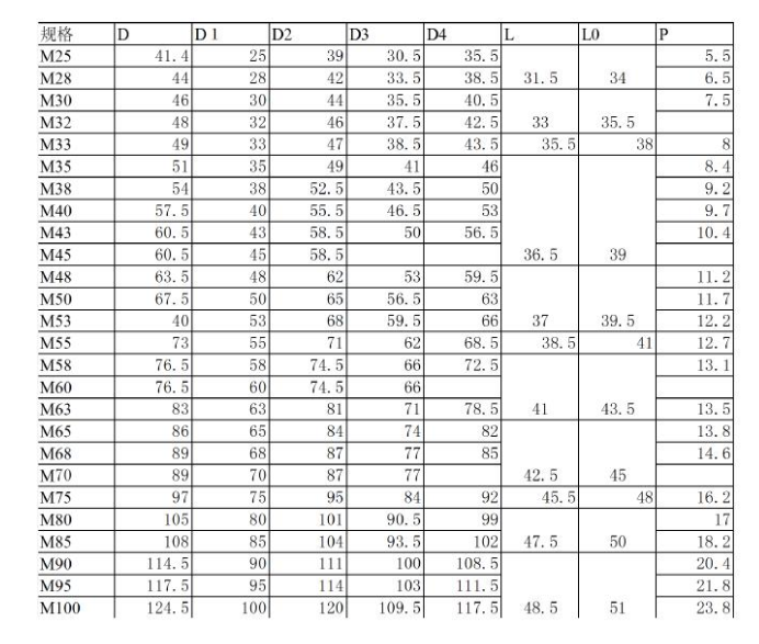 MFL85系列(图1)