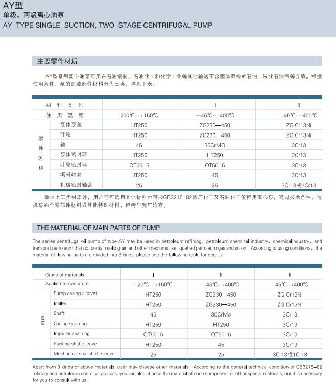 AY型多级离心油泵(图1) AY型多级离心油泵(图1)